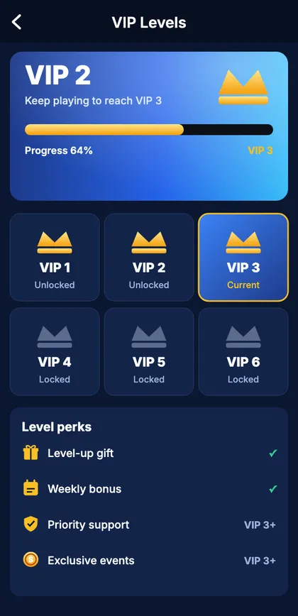 Sagar Club app VIP page